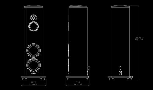 S3 technical