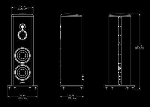 S5 technical